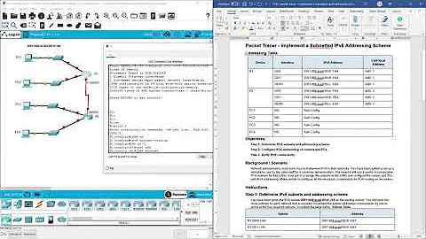 (CCNA-1-v7) 12.9.1 Implement a Subnetted IPv6 Addressing Scheme