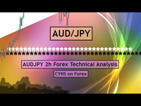 AUDJPY 2H Forex Technical Analysis for 30 May 2023 by CYNS on Forex