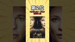 涙が止まらない！泣ける映画5選！#shotrs