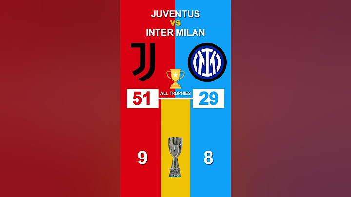 Juventus vs Inter Milan | Comparison All Trophies | JC - Soccer Global
