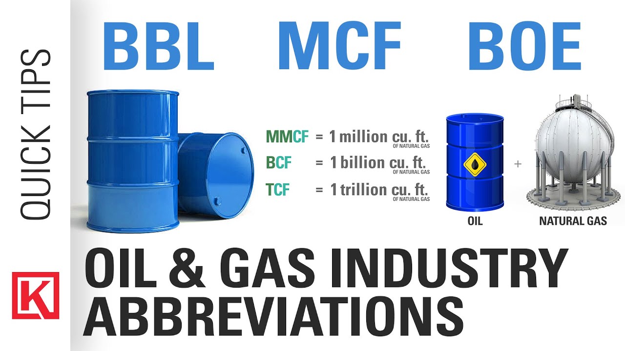 Bbl, Boe, Btu, Mcf And Other Common Oil And Gas Abbreviations