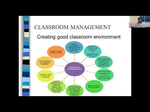 Classroom management, creating positive classroom environment Zoom by Malohat, UrSU