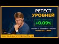 +0.09% за 4 минуты. Вход от РЕТЕСТА уровней с ручным закрытием. МААНИ 144 Classic. 18+