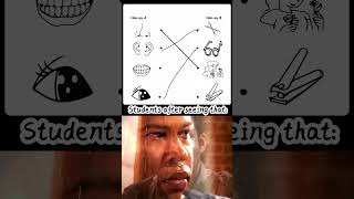 That one friend during the exam... 💀#funny #meme #exam
