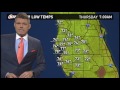 WTSP Air Checks - Chief Meteorologist Jim Van Fleet