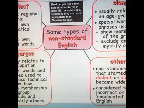 Standard and Non Standard English