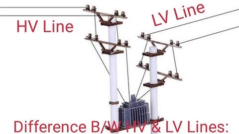 17). 11 BASIC DIFFERENCES b/w LT/HT/EHT TRANSMISSION LINES Explained Briefly..