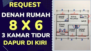 DENAH RUMAH 8 X 6 DENGAN 3 KAMAR TIDUR DAN DAPUR DI SEBELAH KIRI - VERSI REQUEST
