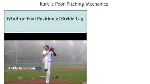 Baseball Pitcher Biomechanical Analysis and Training Program