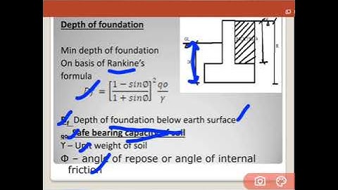KTU B.tech S6 CE DCS2 Module 3 - Propotioning of cantilever retaining wall