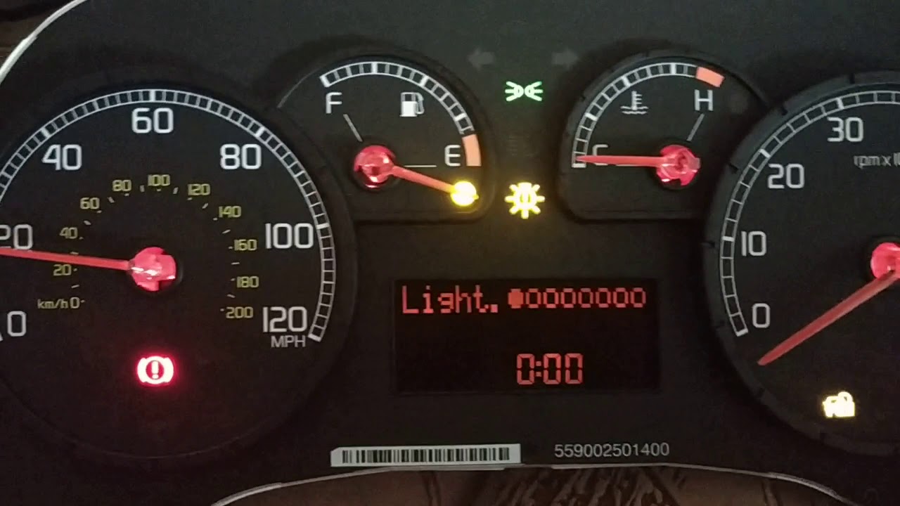 Фиат добло приборная панель обозначения - 93 фото