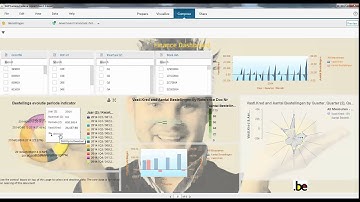 SAP Lumira sample customization and data export