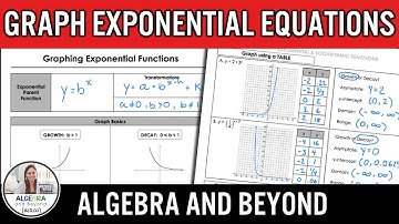 Graphing Exponential Functions | Algebra 2 Lesson
