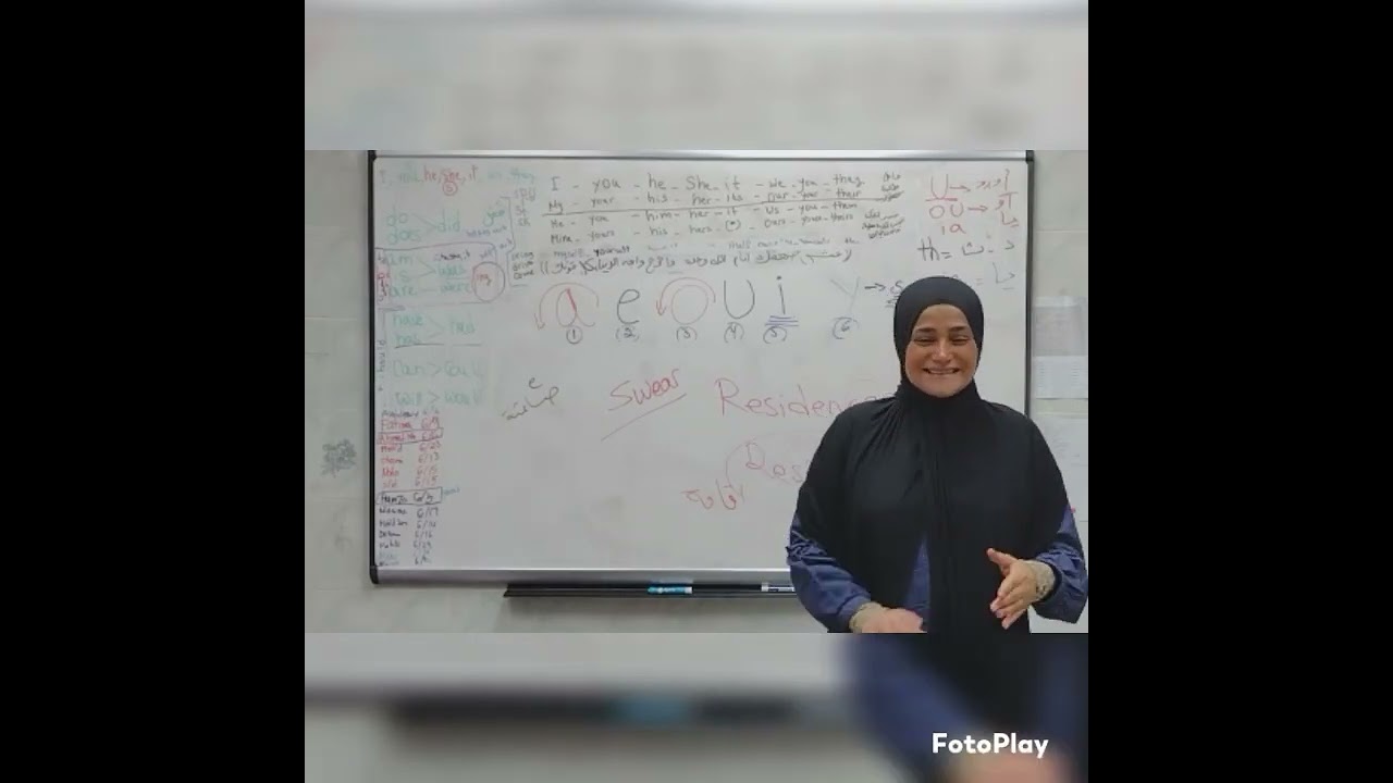 امتحان الجنسية الأميركية الاسئلة الشخصية. صفحة ١ الى صفحة ١١