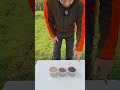 Die Kationenaustauschkapazität einfach erklärt.         Cation exchange capacity explained simply.