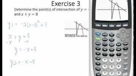 Finding Points of Intersection on the TI83/84 Calculator