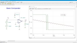 Op Amps: Comparators With Hysteresis