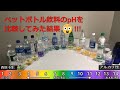 ペットボトル飲料のペーハー(pH)を比較してみた結果！