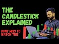Candlesticks Decoded, The True Language of Market Psychology | Tomorrows Traders |