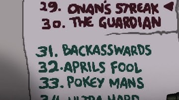 How to: Challenge 29!