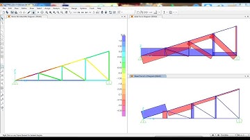 CSI SAP2000 v20 Tutorial | Analysis Truss in CSI SAP 2000 v20 - Type - 2