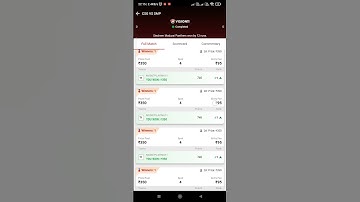 CSG VS SMP | TNPL | DREAM11 WINNINGS
