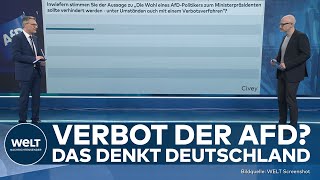 AFD: Das denkt Deutschland über ein Verbot der Partei! I Civey Analyse