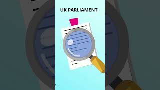 Parliamentary sovereignty UK Constitutional Law #law #sqe