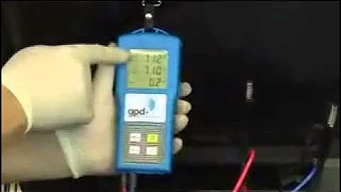 How to use the gpd Temperature Testing Tool