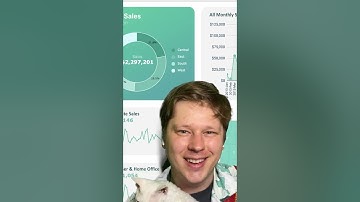Dashboards in Google Sheets? Yep. You can do that.