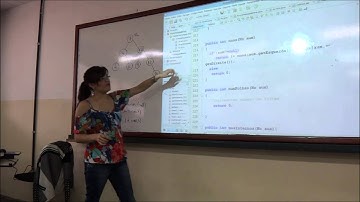 Número de nós da árvore binária em Java