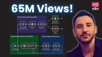 This AI System Creates Viral POV Faceless Videos (n8n No-Code Tutorial)