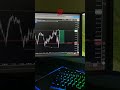 650$ in 3 minutes ✅#trading#daytrading#forex
