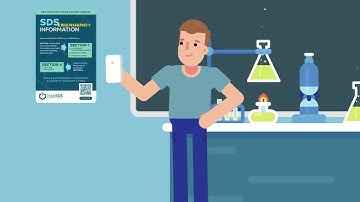 The FASTEST Way to Access SDS Information | Total SDS