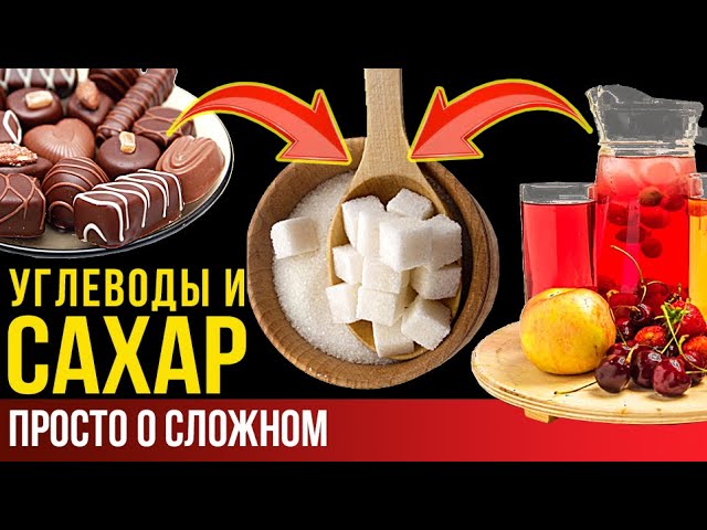 🟢 Полисахариды: суть, классы, пищеварение и биохимия.