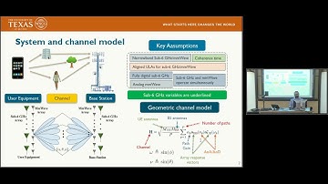 Compressed Beam-Selection In Millimeter Wave Systems With Out-Of-Band Partial Support Information