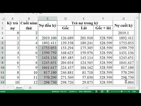 Ứng dụng thời giá tiền tệ- Lập kế hoạch trả nợ. Định giá trả ngay trả góp