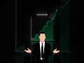 yt speed#new #viral