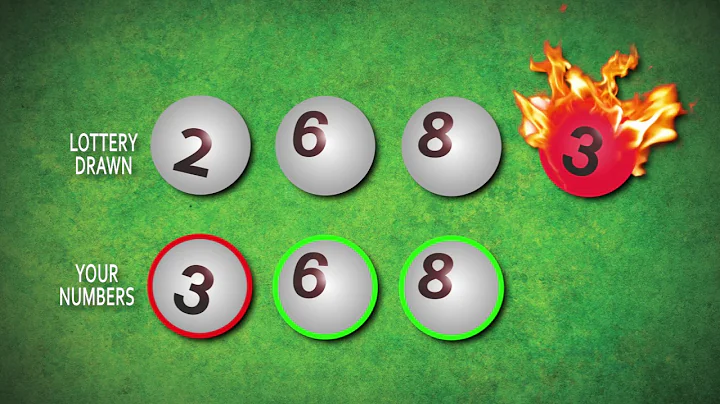 How to Play | NJ Lottery Pick-3 / Pick-4 Fireball