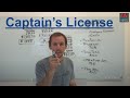 Captains license  path of least resistance  cost estimate