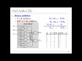 Digital Design &amp; Comp Arch - Lecture 3: Combinational Logic II (Spring 2023)