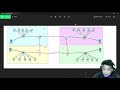 Vlsm static routing dhcp dns