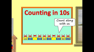 TEN TIMES TABLES ON A COUNTING STICK - counting with friends