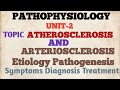 Pathophysiology unit-2 # ATHEROSCLEROSIS and ARTERIOSCLEROSIS # Etiology Pathogenesis Symptoms Comp.