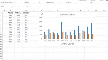 Gráficos de Colunas: como formatar eixos, títulos e legendas?