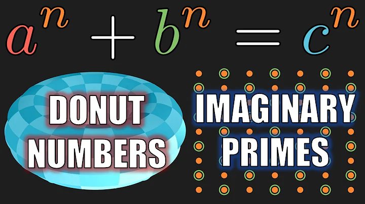 Number Systems Invented to Solve the Hardest Problem - History of Rings | Ring Theory E0 - DayDayNews