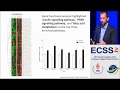 Increasing muscle carnitine availability in humans and its impact on muscle fuel... - Prof. Stephens