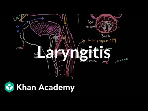 Video: Acute And Chronic Laryngitis - Symptoms, Treatment