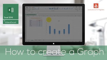 VideoExcel - How to create graphs or charts in Excel 2016 (Charts 101)