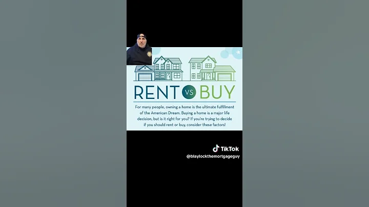 Buying VS, Renting Video